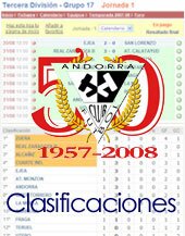 Clasificaciones Tercera División Grupo XVII